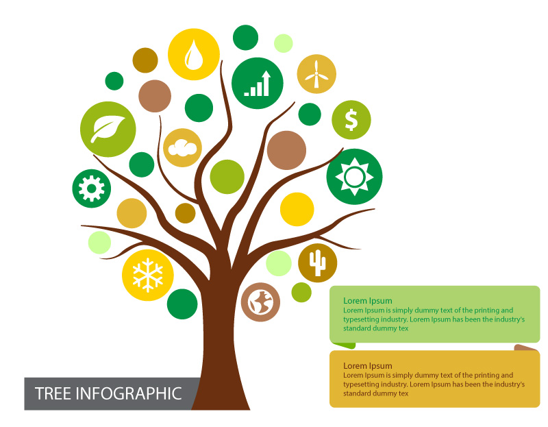 Infographie de l'arbre